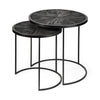 Set Of Two 20" Black Unavailable Round End Table