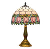 Tiffany Lamp Collection